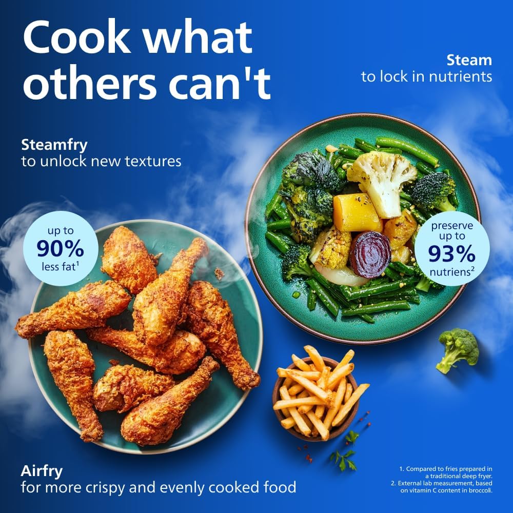Philips AirFryer 5000 Series Flex 9.5L Megabasket Steam Airfryer Black