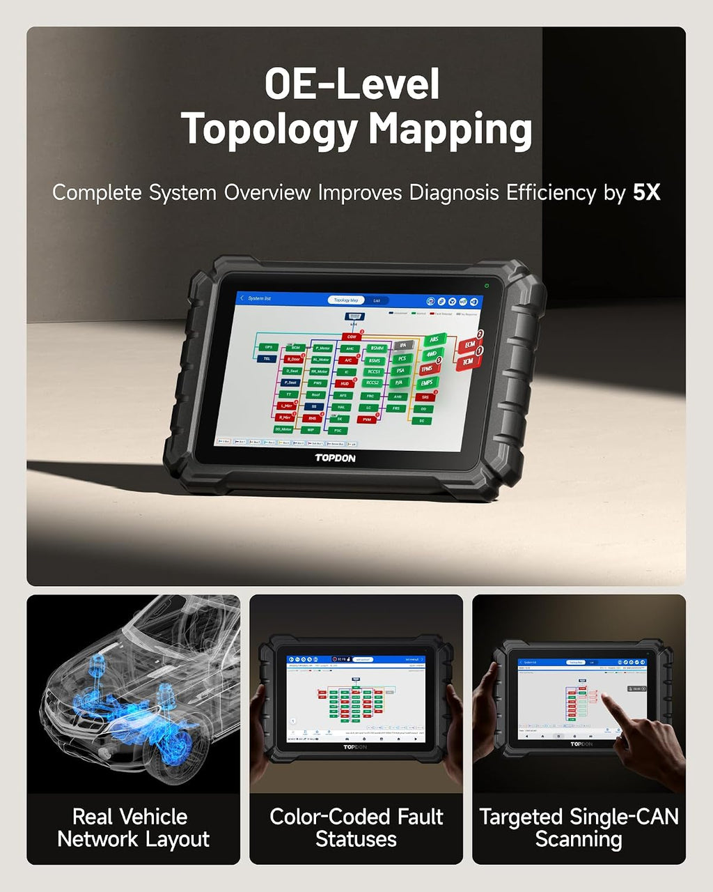 TOPDON ONE 10.1" Bidirectional OBD2 Scanner with J2534 Pass-Thru 900L-DGR