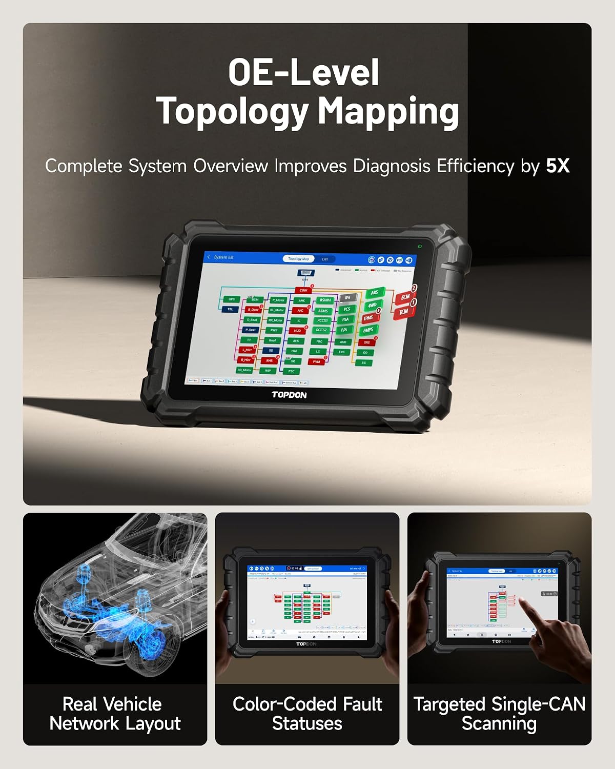 TOPDON ONE 10.1" Bidirectional OBD2 Scanner with J2534 Pass-Thru 900L-DGR